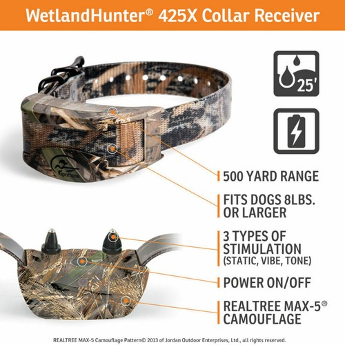 SportDOG SDR-AXC WetlandHunter Collar Camo Receiver for SD-425XCAMO, SD-425CAMO - Picture 2 of 3