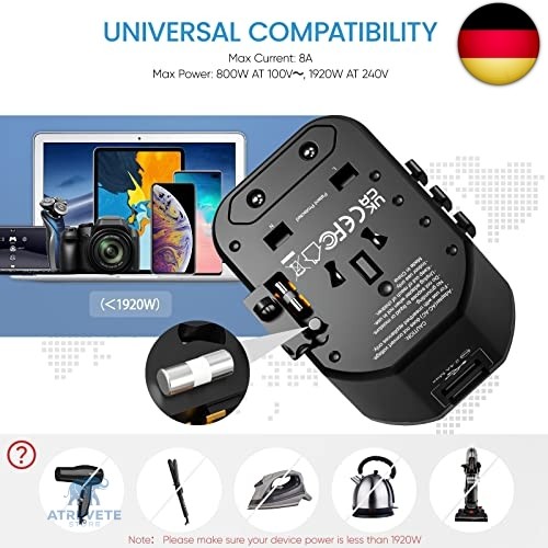 LENCENT Reiseadapter Weltweit Internationaler Reisestecker mit 2 USB Anschlüße A - Bild 4 von 13