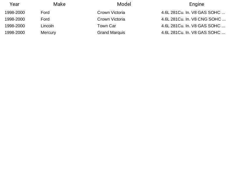 Remetente de bomba de combustível Airtex E2272S para Ford Lincoln Mercury Crown Victoria 1998-2000 - Imagem 4 de 4