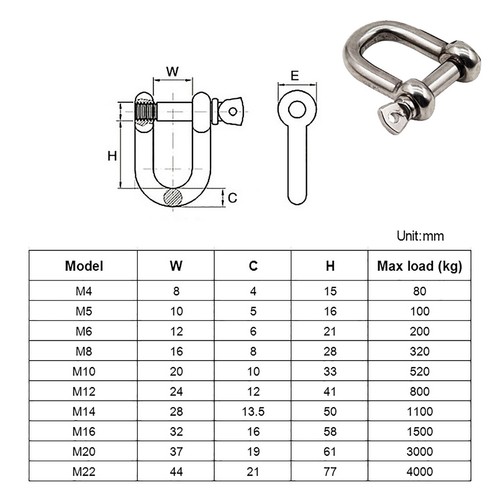 ShacklesStainless Steel Lifting Towing Bow Dee D Link 4 5 6 8 10 12 14 16mm - Picture 7 of 7