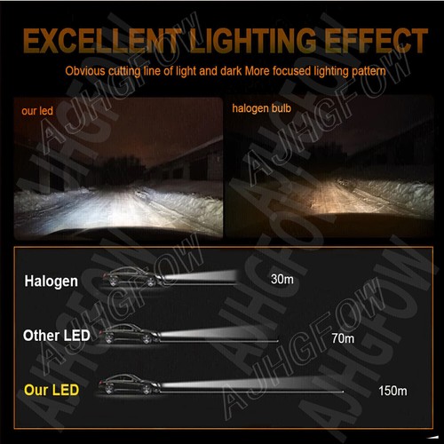 For Nissan Pathfinder 2013-16 Combo LED Headlight High Low Bulb Kit 6500K White - Picture 7 of 14