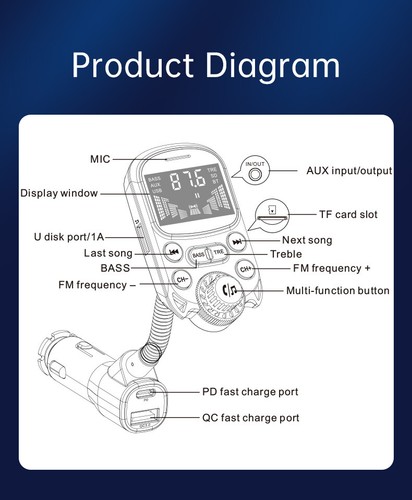 Car Mp3 Player Cigarette Lighter Plug-In Bluetooth Hands-Free Fast Charger - Picture 9 of 23