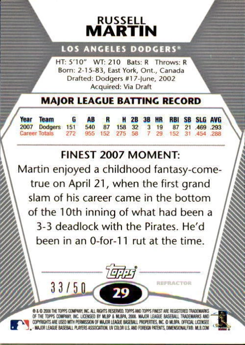 2008 UD A Piece of History Blue #51 Russell Martin #13/25 (ref 7737) - Image 2 of 2
