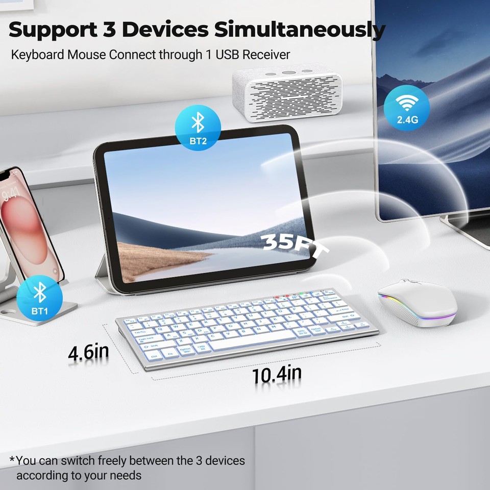 Wireless Keyboard Mouse Combo, Ultra Slim Backlit Wireless Keyboard and