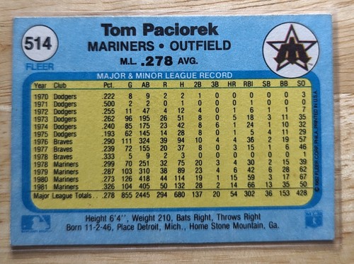 1982 Fleer baseball cards. Varying conditions See photos. SAVE on multiple items - Picture 176 of 212