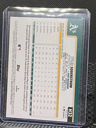 Tyler Soderstrom 2025 Topps Holiday - Glitter Holiday - #32 Athletics - Picture 2 of 2