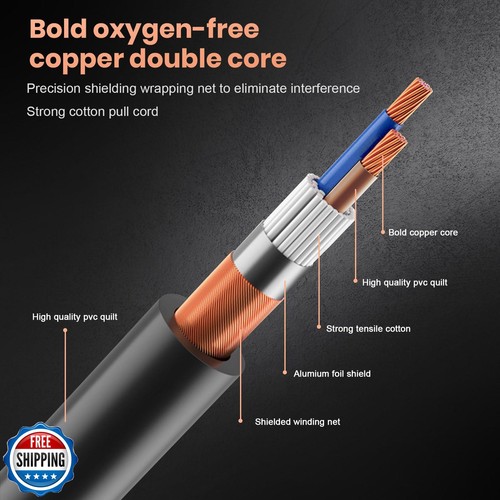 Czgor DMX Cable 10ft 4 Pack, Flexible 3 Pin Gold-Plated XLR Male to Female Ca - Picture 4 of 5