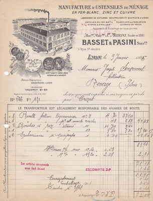 LYON BASSET PASINI MANUFAKTUR FÜR HAUSHALTSUTENSILIEN MELKT RECHNUNG JAHR 1925