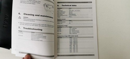 Akai APW15 FM/LW/MW/SW DSP PLL Radio Receiver - Weltempfänger / Funkempfänger - Bild 17 von 24