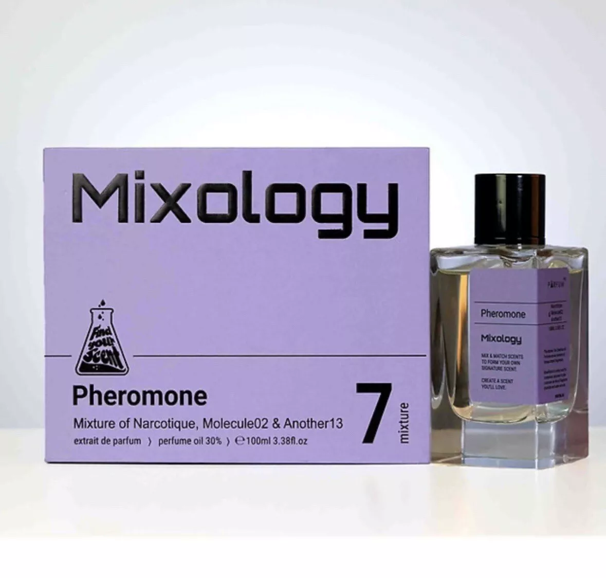 Mixology perfume wholesale sales