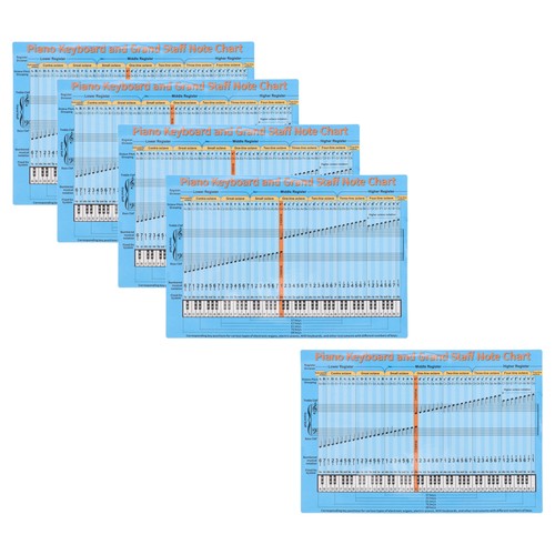 5 Pcs Keyboard Noten Aufkleber Klavieraufkleber Für Anfänger Klavierzubehör - Bild 12 von 12