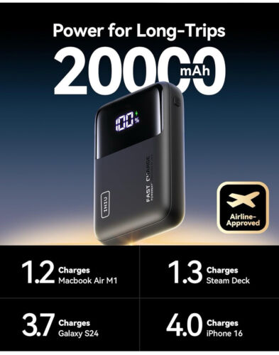 INIU 65W Power Bank,Mini Size 20000mAh High Capacity Portable Charger(mini Size) - Zdjęcie 5 z 7