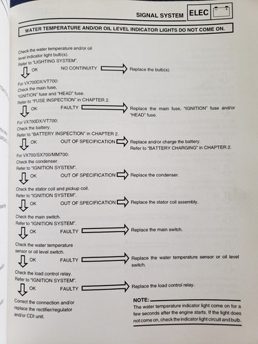 Yamaha 2001 VX700F VX700DXF SX700F MM700F VT Snowmobile Factory Service Manual 3 - Picture 9 of 11