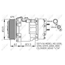 Compressore Climatizzatore NRF per Peugeot 307 Cc 3B 3E 3H Citroën Berlingo Mf M