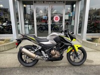 2017 Honda CB300F