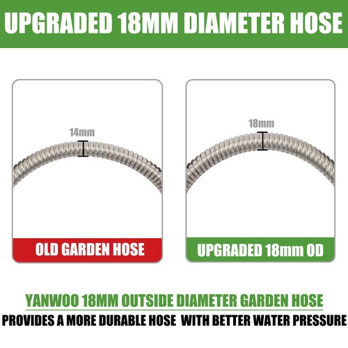 304 Stainless Steel 2ft Garden Hose with Female to Female Brass Connector, 18... - Bild 2 von 6