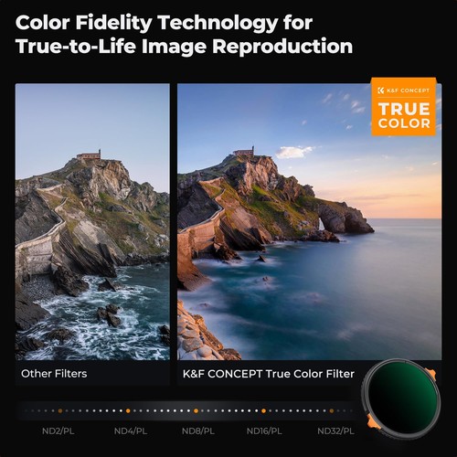 82mm True Color Variable Fader ND2-32 ND Filter and CPL Circular Polarizing L... - Picture 3 of 7