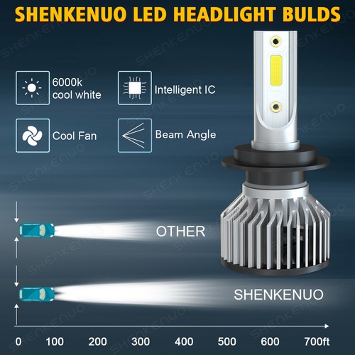 Fit Hyundai Sonata 2011-2014 6X LED Headlight + Fog Light Bulbs Combo H7+H7+H11 - Picture 10 of 19