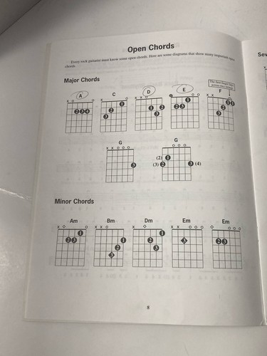 Rock Guitar Method Book for the Beginner with CD, Mel Bay - Picture 3 of 5
