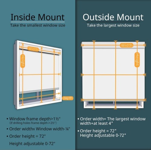 Motorized Blinds No Drill Cordless Roller Shades Electric Blinds with Remote - Picture 6 of 6
