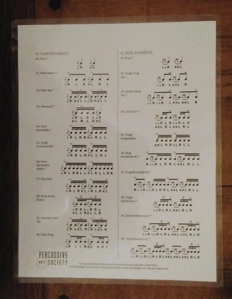International Drum Rudiments Chart ~ Laminated ~ FREE Shipping ~ - Image 4 of 4