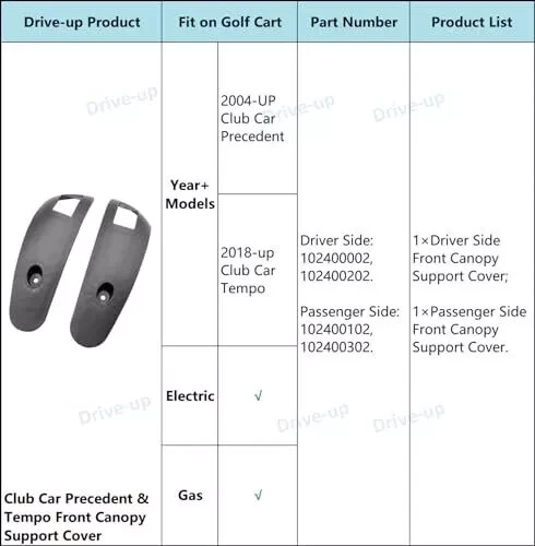 Club Car Precedent Front Canopy Support Cover 2004-up and 2018-up Tempo - Picture 2 of 8