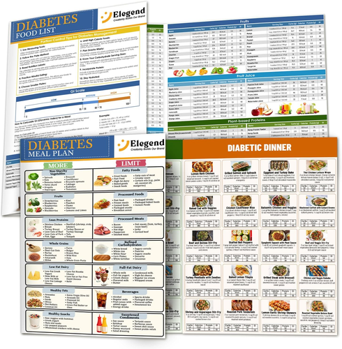 2pcs Diabetes Food List Chart & Meal Planner for Diabetics Type 2 Diet Plan - Bild 11 von 12