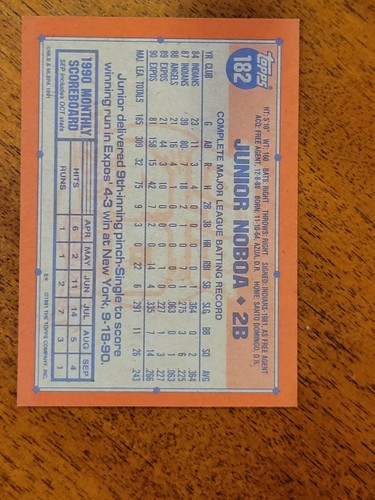UPDATED 3/2023 @LOOK@ 1991 Topps Desert Shield Set Filler 💯AUTHENTIC💯 # 1-264 - Picture 7 of 18