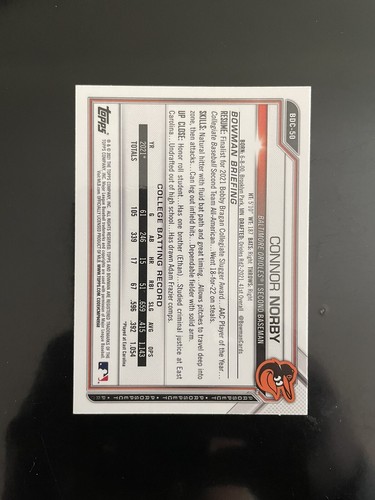 2021  Bowman Draft Chrome Connor Norby Sky Blue Refractor BDC-50 - Picture 2 of 2