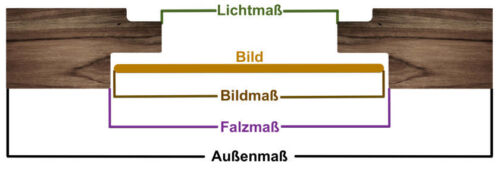 Puzzlerahmen Bilderrahmen für Puzzle 25x 70 36x49 46x61 50x50 50x70 38x98 75x98 - Bild 2 von 16