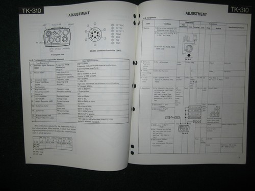 Kenwood TK-310 Service Repair Shop Manual Set FM Two-Way Portable Radio REVISED - Picture 3 of 4