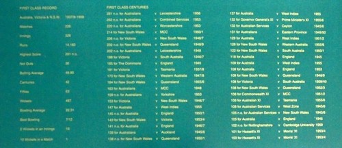 KEITH MILLER BOWLING PERSONALLY SIGNED FRAME BY FRAME LIMITED EDITION PRINT-COA  - Picture 4 of 5