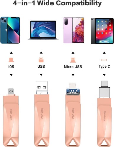 512GB Photo Stick for Phone, Qainerly USB Flash Drive for Phone All Models, 4-In - 第 2/14 張圖片