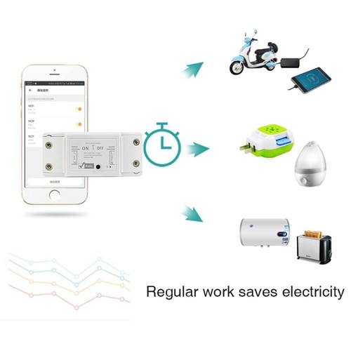 1-10pcs Smart WiFi Light Switch Remote Alexa Google Voice Control Smart Life App - Picture 7 of 11