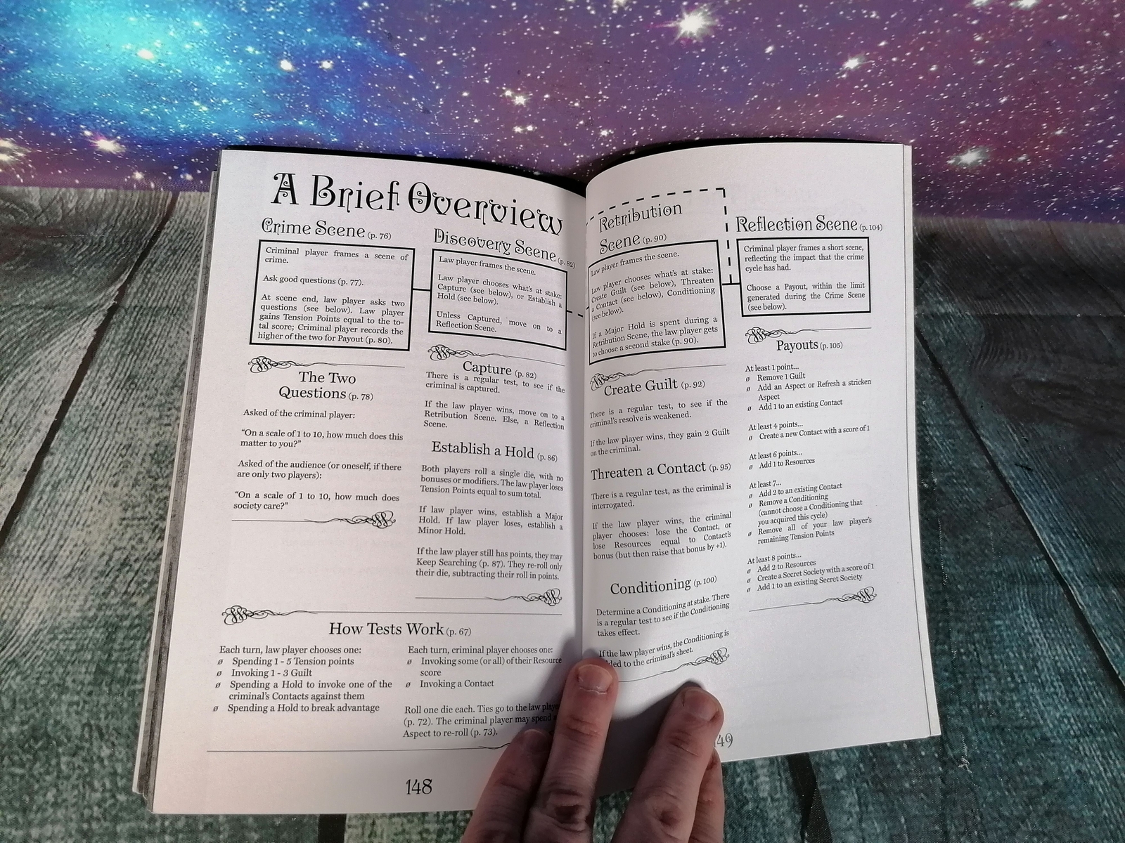 Perfektes unüberarbeitetes Rollenspiel-RPG-Spiel ohne Zeremonie begraben Joe Mcdaldno - Bild 11 von 12