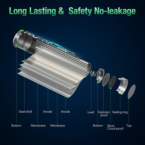 HiQuick 1.2V AAA AA Rechargeable Batteries 1100/2800mAh Ni-MH AAA AA Battery lot - Picture 19 of 34