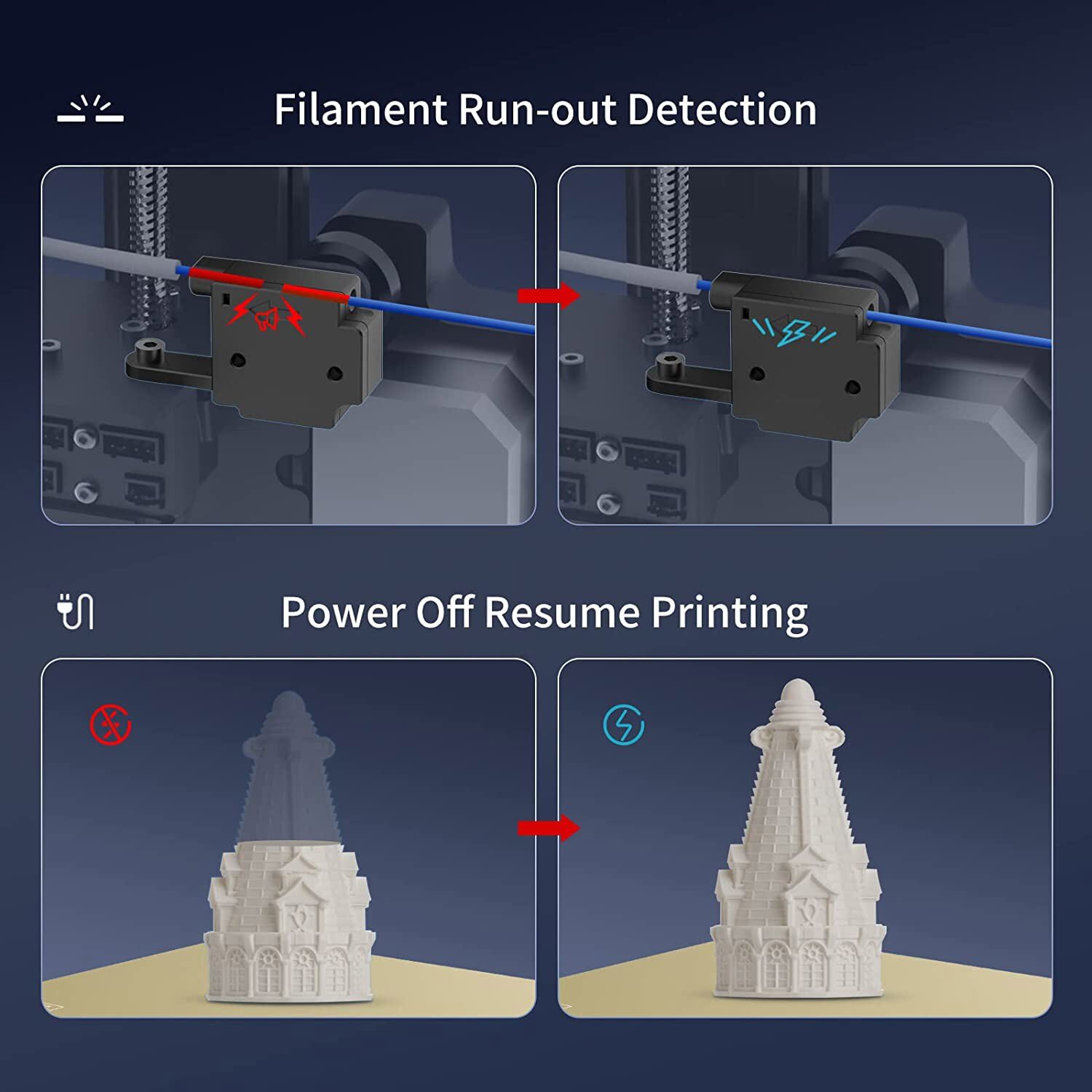 ANYCUBIC Vyper FDM 3D Printer Auto Leveling Silent 9.6"x9.6"x10.2" Large Size US - Picture 4 of 9