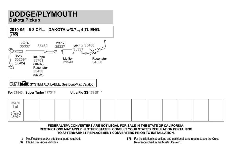 For Ram Dakota 2011 Walker Stainless Steel Oval Aluminized Resonator Assembly Foto 2 de 4