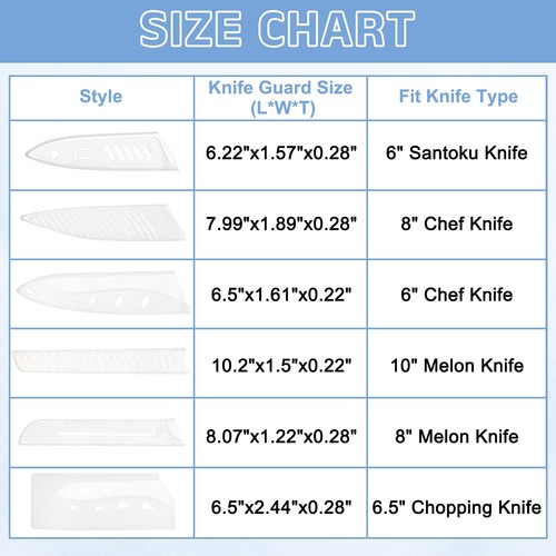 Paquete de 5 fundas para cubiertas de cuchillo, protectores de borde de hoja para cuchillo de sandía de 8", blanco - Imagen 4 de 7