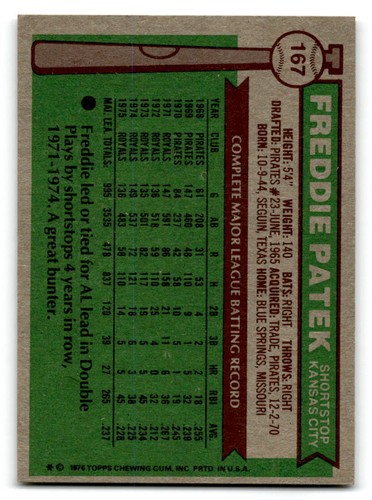 REVISED 1976 Topps Baseball #1-250 EX/MT to NM You Choose Complete Your Set - Picture 335 of 500
