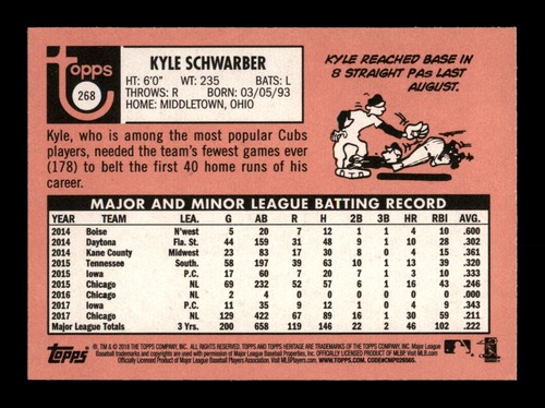 Kyle Schwarber Chicago Cubs 2018 Topps Heritage #268 - Imagen 2 de 2