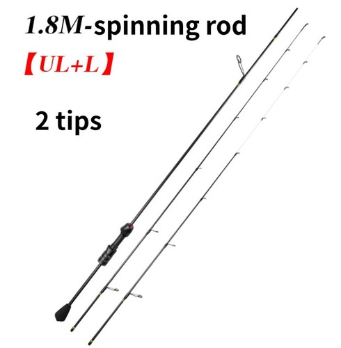 Carbon Fiber Spinning Casting Fishing Rod 1.8M Travel Fast Poles Bass Pike Trout - Picture 17 of 48