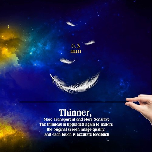 Fit for 2024 3 Series 4 Screen Protector 2024 3 4 2pcs  - Bild 2 von 8