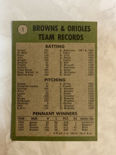 1971 Topps Baseball Cards - Picture 14 of 56