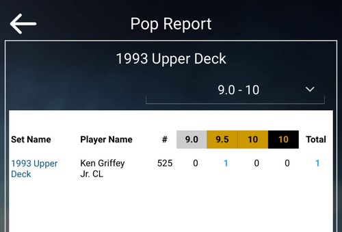 Ken Griffey Jr 1993 cubierta superior #525 BGS 9,5 gema como nueva pop 1 raro - Imagen 7 de 7