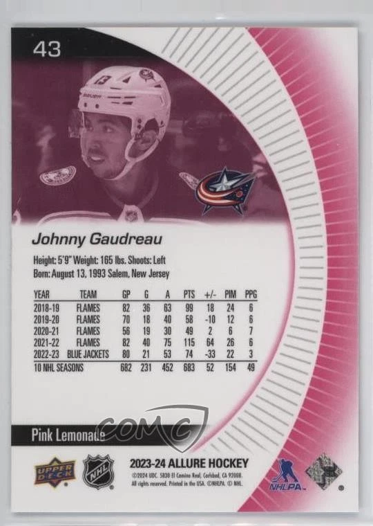 2023-24 Upper Deck Allure Pink Lemonade Johnny Gaudreau #43 - Image 2 of 2