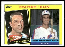 1985 Topps Father-Son #134 Tito & Terry Francona Cardinals Expos baseball card