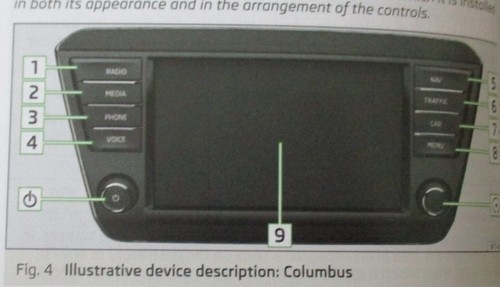SKODA RAPID SPACEBACK (2013 - 2017) USER GUIDE - OWNERS MANUAL - HANDBOOK. - Picture 12 of 15