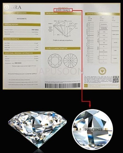 1~8 ct VVS1 D Color Radiant Excellent Cut Moissanite Loose Gemstones & GRA - Picture 7 of 8