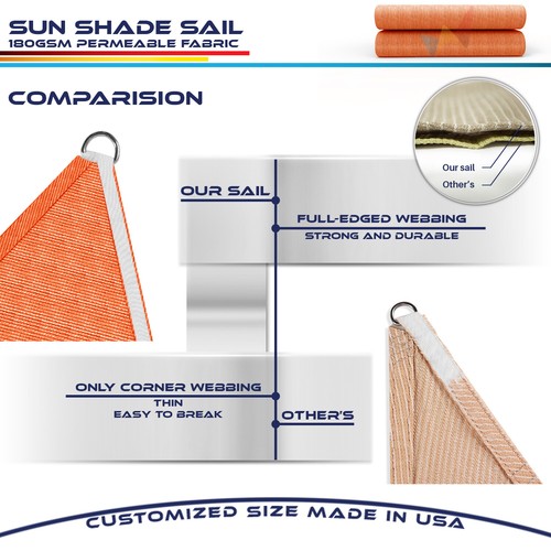 24'x24'x24' Triangle Sun Shade Sail Fabric Yard Outdoor Canopy Patio Pool Awning - Picture 79 of 119